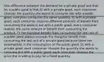 One difference between the demand for a private good and that for a public good is that A) with a private good, each consumer chooses the quantity she wants to consume but with a public good, everyone consumes the same quantity. B) with a private good, each consumer receives different amounts of benefit from consuming the product but with a public good, every consumer realizes the same amount of benefit from consuming the product. C) the marginal benefit from consuming the last unit of a public good always exceeds the marginal benefit from consuming the last unit of a private good because there are externalities in the consumption of the public good. D) with a private good, each consumer chooses the quantity she wants to consume but with a public good, each consumer chooses the price she is willing to pay for a fixed quantity.