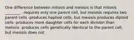 One difference between mitosis and meiosis is that mitosis ________. -requires only one parent cell, but meiosis requires two parent cells -produces haploid cells, but meiosis produces diploid cells -produces more daughter cells for each division than meiosis -produces cells genetically identical to the parent cell, but meiosis does not