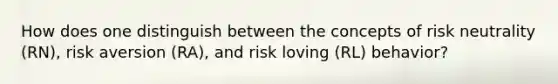 How does one distinguish between the concepts of risk neutrality (RN), risk aversion (RA), and risk loving (RL) behavior?