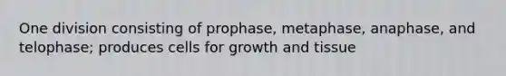 One division consisting of prophase, metaphase, anaphase, and telophase; produces cells for growth and tissue