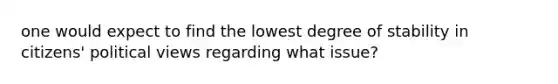 one would expect to find the lowest degree of stability in citizens' political views regarding what issue?