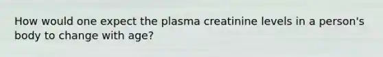 How would one expect the plasma creatinine levels in a person's body to change with age?