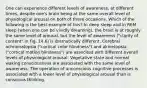 One can experience different levels of awareness, at different times, despite one's brain being at the same overall level of physiological arousal on both of those occasions. Which of the following is the best example of this? In deep sleep and in REM sleep (when one can be vividly dreaming), the brain is at roughly the same level of arousal, but the level of awareness ("clarity of content" in Fig. 14.6) is dramatically different. Cerebral achromatopsia ("cortical color blindness") and akinetopsia ("cortical motion blindness") are associted with different overall levels of physiological arousal. Vegetative state and normal waking consciousness are associated with the same level of awareness. The operation of unconscious cognitive processes is associated with a lower level of physiological arousal than is conscious thinking.