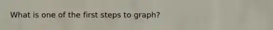 What is one of the first steps to graph?