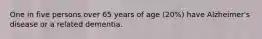 One in five persons over 65 years of age (20%) have Alzheimer's disease or a related dementia.