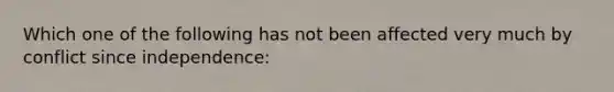 Which one of the following has not been affected very much by conflict since independence: