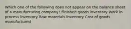 Which one of the following does not appear on the balance sheet of a manufacturing company? Finished goods inventory Work in process inventory Raw materials inventory Cost of goods manufactured