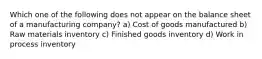 Which one of the following does not appear on the balance sheet of a manufacturing company? a) Cost of goods manufactured b) Raw materials inventory c) Finished goods inventory d) Work in process inventory