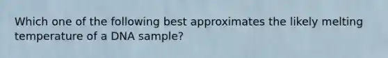 Which one of the following best approximates the likely melting temperature of a DNA sample?