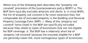 Which one of the following best describes the "property not covered" provisions of the businessowners policy (BOP)? a. The BOP form typically excludes wharves and docks. b. In most BOPs, the list of property not covered is far more extensive than the comparable list of excluded property in the Building and Personal Property Coverage Form (BPP). c. Many of the 'property not covered' items listed in the BOP are specifically excluded because they relate to types of businesses that are not eligible for BOP coverage. d. The BOP has a relatively short list of 'property not covered' because the insureds eligible for a BOP are generally lower-risk, more homogenous types of businesses.