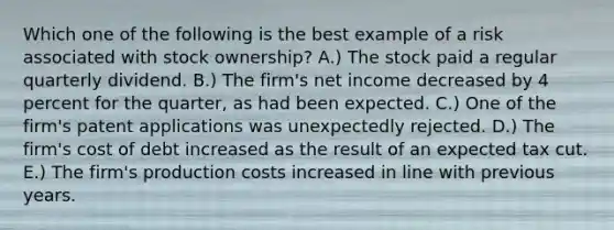 Which one of the following is the best example of a risk associated with stock ownership? A.) The stock paid a regular quarterly dividend. B.) The firm's net income decreased by 4 percent for the quarter, as had been expected. C.) One of the firm's patent applications was unexpectedly rejected. D.) The firm's cost of debt increased as the result of an expected tax cut. E.) The firm's production costs increased in line with previous years.