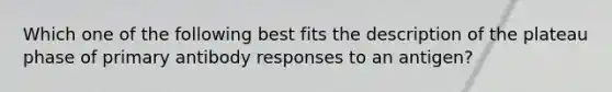 Which one of the following best fits the description of the plateau phase of primary antibody responses to an antigen?