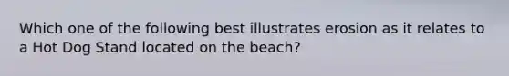 Which one of the following best illustrates erosion as it relates to a Hot Dog Stand located on the beach?