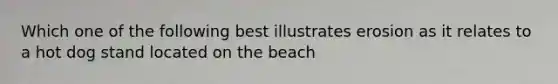 Which one of the following best illustrates erosion as it relates to a hot dog stand located on the beach