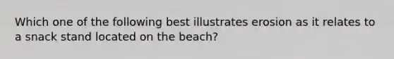 Which one of the following best illustrates erosion as it relates to a snack stand located on the beach?