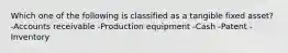 Which one of the following is classified as a tangible fixed asset? -Accounts receivable -Production equipment -Cash -Patent -Inventory