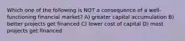 Which one of the following is NOT a consequence of a well-functioning financial market? A) greater capital accumulation B) better projects get financed C) lower cost of capital D) most projects get financed