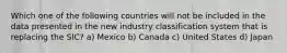 Which one of the following countries will not be included in the data presented in the new industry classification system that is replacing the SIC? a) Mexico b) Canada c) United States d) Japan