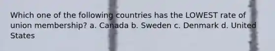 Which one of the following countries has the LOWEST rate of union membership? a. Canada b. Sweden c. Denmark d. United States