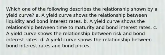 Which one of the following describes the relationship shown by a yield curve? a. A yield curve shows the relationship between liquidity and bond interest rates. b. A yield curve shows the relationship between time to maturity and bond interest rates. c. A yield curve shows the relationship between risk and bond interest rates. d. A yield curve shows the relationship between bond interest rates and bond prices.