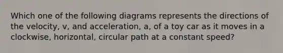 Which one of the following diagrams represents the directions of the velocity, v, and acceleration, a, of a toy car as it moves in a clockwise, horizontal, circular path at a constant speed?