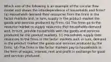 Which one of the following is an example of the circular flow model and shows the interdependence of households and firms? (a) Households demand their resources from the firms in the factor markets and, in turn, supply in the product market the goods and services produced by firms. (b) The firms go to the resource market to supply resources that households demand and, in turn, provide households with the goods and services produced for the product markets. (c) Households supply their resources to the firms in the factor markets and, in turn, demand in the product market the goods and services produced by the firms. (d) The firms in the factor markets pay to households in the form of wages, interest, rent and profit in exchange for good and services produced.