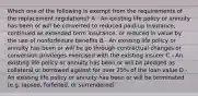 Which one of the following is exempt from the requirements of the replacement regulations? A - An existing life policy or annuity has been or will be converted to reduced paid-up insurance, continued as extended term insurance, or reduced in value by the use of nonforfeiture benefits B - An existing life policy or annuity has been or will be go through contractual changes or conversion privileges exercised with the existing insurer C - An existing life policy or annuity has been or will be pledged as collateral or borrowed against for over 25% of the loan value D - An existing life policy or annuity has been or will be terminated (e.g. lapsed, forfeited, or surrendered)