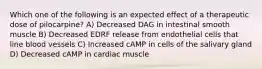 Which one of the following is an expected effect of a therapeutic dose of pilocarpine? A) Decreased DAG in intestinal smooth muscle B) Decreased EDRF release from endothelial cells that line blood vessels C) Increased cAMP in cells of the salivary gland D) Decreased cAMP in cardiac muscle