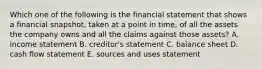 Which one of the following is the financial statement that shows a financial snapshot, taken at a point in time, of all the assets the company owns and all the claims against those assets? A. income statement B. creditor's statement C. balance sheet D. cash flow statement E. sources and uses statement