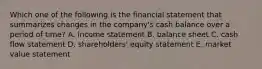 Which one of the following is the financial statement that summarizes changes in the company's cash balance over a period of time? A. income statement B. balance sheet C. cash flow statement D. shareholders' equity statement E. market value statement