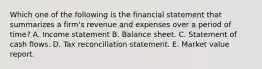 Which one of the following is the financial statement that summarizes a firm's revenue and expenses over a period of time? A. Income statement B. Balance sheet. C. Statement of cash flows. D. Tax reconciliation statement. E. Market value report.