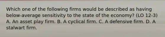 Which one of the following firms would be described as having below-average sensitivity to the state of the economy? (LO 12-3) A. An asset play firm. B. A cyclical firm. C. A defensive firm. D. A stalwart firm.