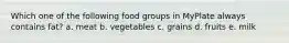 Which one of the following food groups in MyPlate always contains fat? a. meat b. vegetables c. grains d. fruits e. milk