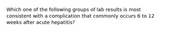 Which one of the following groups of lab results is most consistent with a complication that commonly occurs 6 to 12 weeks after acute hepatitis?