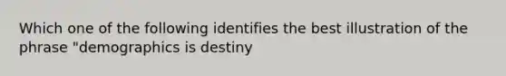 Which one of the following identifies the best illustration of the phrase "demographics is destiny