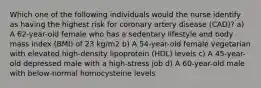 Which one of the following individuals would the nurse identify as having the highest risk for coronary artery disease (CAD)? a) A 62-year-old female who has a sedentary lifestyle and body mass index (BMI) of 23 kg/m2 b) A 54-year-old female vegetarian with elevated high-density lipoprotein (HDL) levels c) A 45-year-old depressed male with a high-stress job d) A 60-year-old male with below-normal homocysteine levels