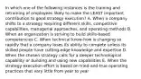 In which one of the following instances is the training and retraining of employees likely to make the LEAST important contribution to good strategy execution? A. When a company shifts to a strategy requiring different skills, competitive capabilities, managerial approaches, and operating methods B. When an organization is striving to build skills-based competencies C. When technical know-how is changing so rapidly that a company loses its ability to compete unless its skilled people have cutting-edge knowledge and expertise D. When the chosen strategy calls for a deeper technological capability or building and using new capabilities E. When the strategy execution effort is based on tried-and-true operating practices that vary little from year to year