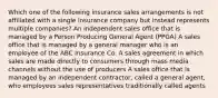 Which one of the following insurance sales arrangements is not affiliated with a single insurance company but instead represents multiple companies? An independent sales office that is managed by a Person Producing General Agent (PPGA) A sales office that is managed by a general manager who is an employee of the ABC Insurance Co. A sales agreement in which sales are made directly to consumers through mass media channels without the use of producers A sales office that is managed by an independent contractor, called a general agent, who employees sales representatives traditionally called agents