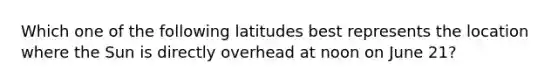 Which one of the following latitudes best represents the location where the Sun is directly overhead at noon on June 21?