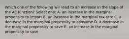 Which one of the following will lead to an increase in the slope of the AE function? Select one: A. an increase in the marginal propensity to import B. an increase in the marginal tax rate C. a decrease in the marginal propensity to consume D. a decrease in the marginal propensity to save E. an increase in the marginal propensity to save