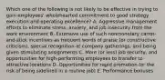 Which one of the following is not likely to be effective in trying to gain employees' wholehearted commitment to good strategy execution and operating excellence? A. Aggressive management efforts to eliminate stress, anxiety, and job insecurity from the work environment B. Extensive use of such nonmonetary carrot-and-stick incentives as frequent words of praise (or constructive criticism), special recognition at company gatherings, and being given stimulating assignments C. More (or less) job security, and opportunities for high-performing employees to transfer to attractive locations D. Opportunities for rapid promotion (or the risk of being sidelined in a routine job) E. Performance bonuses