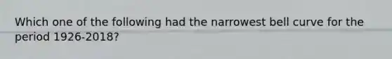 Which one of the following had the narrowest bell curve for the period 1926-2018?