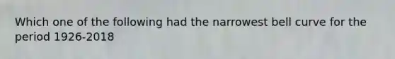 Which one of the following had the narrowest bell curve for the period 1926-2018