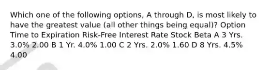 Which one of the following options, A through D, is most likely to have the greatest value (all other things being equal)? Option Time to Expiration Risk-Free Interest Rate Stock Beta A 3 Yrs. 3.0% 2.00 B 1 Yr. 4.0% 1.00 C 2 Yrs. 2.0% 1.60 D 8 Yrs. 4.5% 4.00