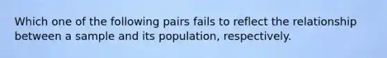 Which one of the following pairs fails to reflect the relationship between a sample and its population, respectively.