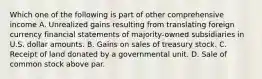 Which one of the following is part of other comprehensive income A. Unrealized gains resulting from translating foreign currency financial statements of majority-owned subsidiaries in U.S. dollar amounts. B. Gains on sales of treasury stock. C. Receipt of land donated by a governmental unit. D. Sale of common stock above par.