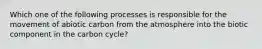 Which one of the following processes is responsible for the movement of abiotic carbon from the atmosphere into the biotic component in the carbon cycle?