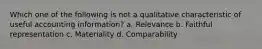 Which one of the following is not a qualitative characteristic of useful accounting information? a. Relevance b. Faithful representation c. Materiality d. Comparability