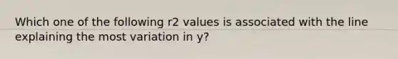 Which one of the following r2 values is associated with the line explaining the most variation in y?