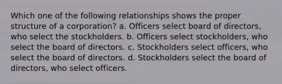 Which one of the following relationships shows the proper structure of a corporation? a. Officers select board of directors, who select the stockholders. b. Officers select stockholders, who select the board of directors. c. Stockholders select officers, who select the board of directors. d. Stockholders select the board of directors, who select officers.